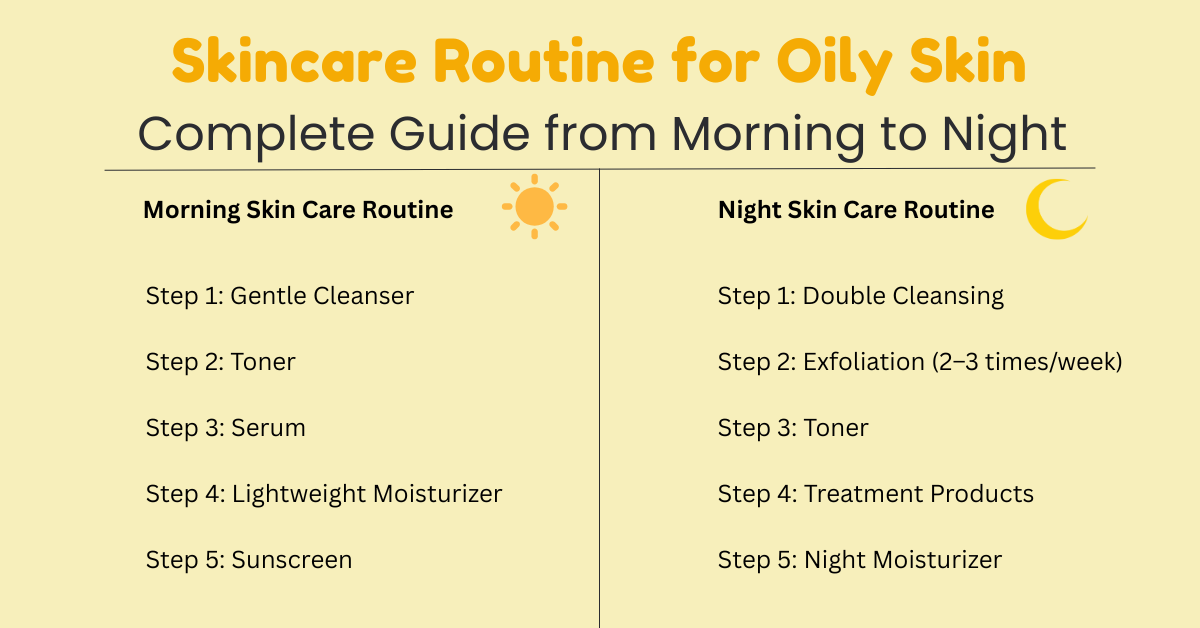 Skincare Routine for Oily Skin Complete Guide from Morning to Night